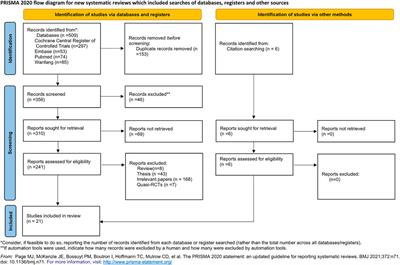 Tailored therapy for Helicobacter pylori eradication: A systematic review and meta-analysis